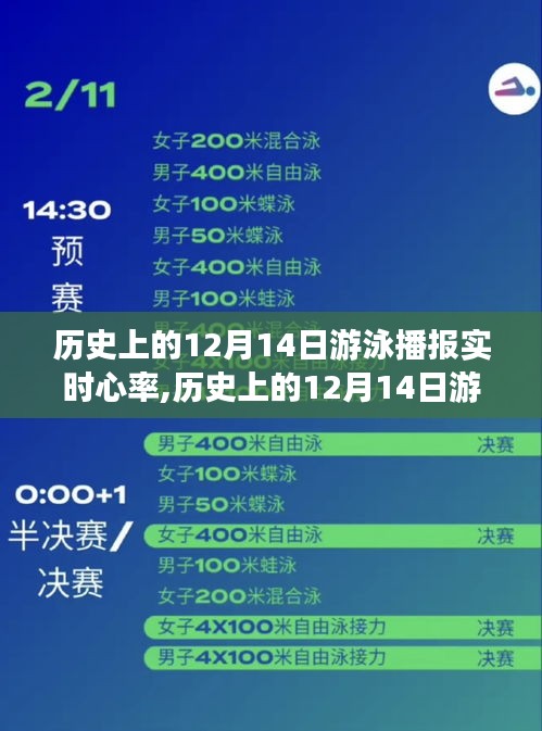 历史上的12月14日游泳播报实时心率及其观点阐述