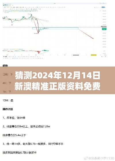 猜测2024年12月14日新澳精准正版资料免费：信息自由化趋势的预测