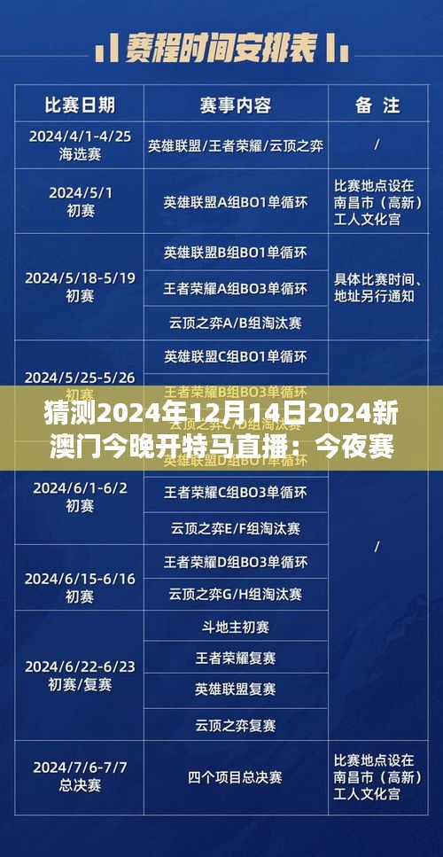 猜测2024年12月14日2024新澳门今晚开特马直播：今夜赛道上的传奇