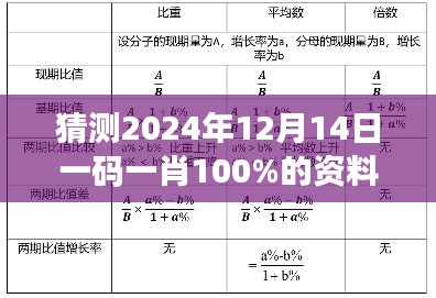 猜测2024年12月14日一码一肖100%的资料：把握概率的秘诀