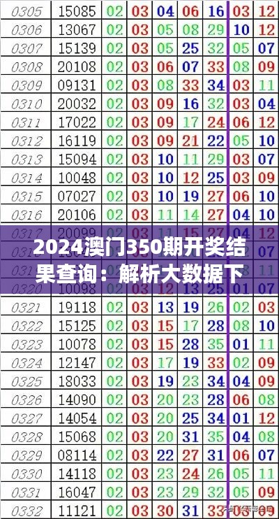 2024澳门350期开奖结果查询：解析大数据下的幸运号码