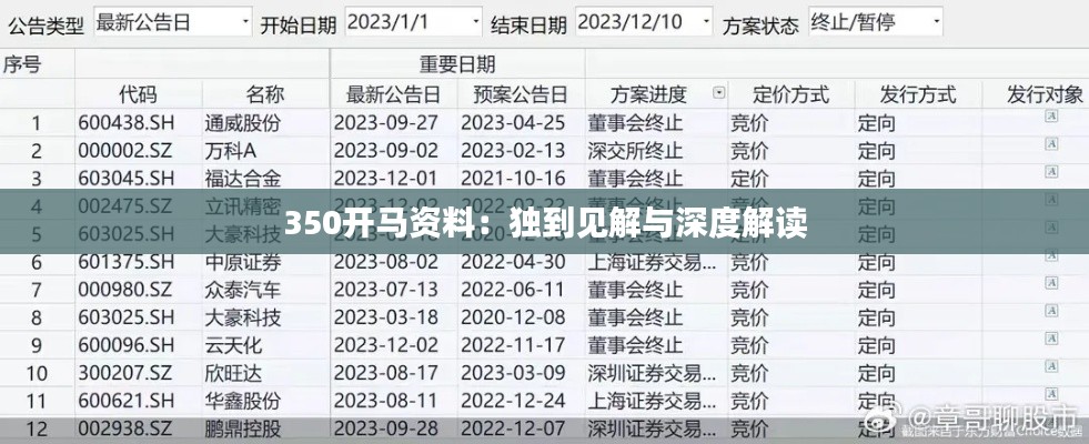 350开马资料：独到见解与深度解读