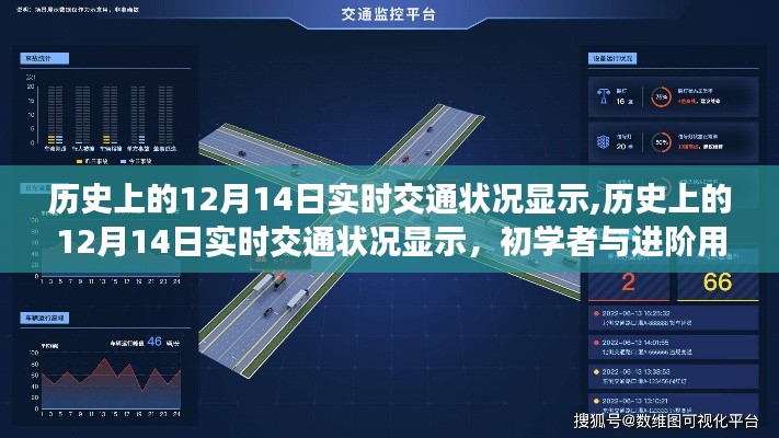 历史上的12月14日实时交通状况概览，初学者与进阶用户指南