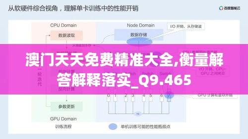 澳门天天免费精准大全,衡量解答解释落实_Q9.465