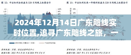 广东飑线之旅，追寻自然美景的心灵之旅（实时位置更新）