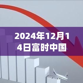 富时A50期货背后的友情之旅，东方财富实时追踪与温馨故事