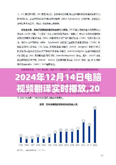 革新语言壁垒，2024年电脑视频实时翻译技术开启全球交流新纪元