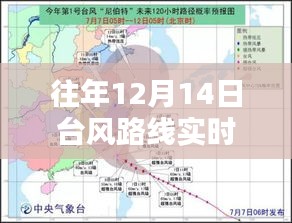 海南台风路径与影响分析，历年12月14日台风对海南的影响及观点阐述标题建议，历年12月14日台风对海南的影响，路径、后果与观点分析。