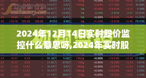 2024年实时股价监控，把握金融市场脉搏