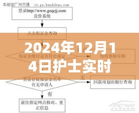 优化护理教学的关键步骤，实时检测教学流程图实践与应用（2024年护士版）