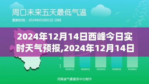 2024年12月14日西峰实时天气预报，气象分析、生活建议及未来趋势预测