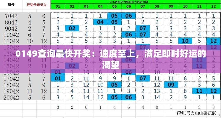 0149查询最快开奖：速度至上，满足即时好运的渴望