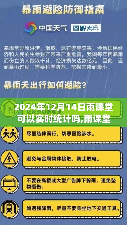 雨课堂实时统计的魅力，特色小店、秘密宝藏与时光印记