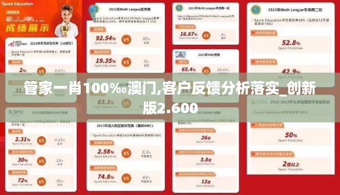 管家一肖100‰澳门,客户反馈分析落实_创新版2.600