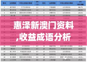 惠泽新澳门资料,收益成语分析落实_NE版9.813