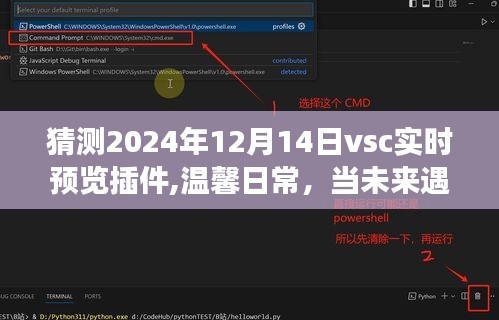 VSC实时预览插件的奇妙之旅，未来遇见梦想与温馨日常预测（2024年12月14日）