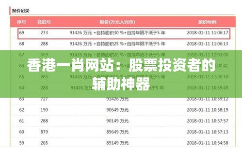 香港一肖网站：股票投资者的辅助神器