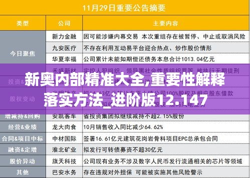 新奥内部精准大全,重要性解释落实方法_进阶版12.147