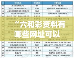 “六和彩资料有哪些网址可以看”看尽天下六和彩资讯，资料查询不再是难题