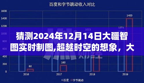 大疆智图引领未来实时制图之旅，超越时空的想象，探索2024年无限可能