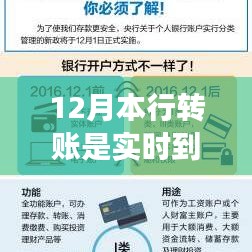 揭秘十二月银行转账真相，实时到账还是等待时间？