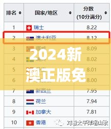 2024新澳正版免费资料351期,经验解答解释落实_WP3.890