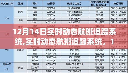 12月14日实时动态航班追踪系统，航空科技之光展现实时追踪能力