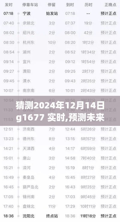 2024年12月14日G1677列车实时动态展望与未来预测