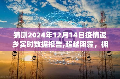 超越阴霾，拥抱希望，预测2024年疫情返乡的曙光与成长之路的实时数据报告