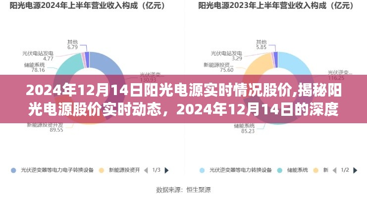 揭秘阳光电源股价实时动态，深度洞察2024年12月14日