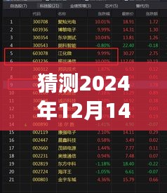 未来之光揭秘，实时功耗监测电源的发展与展望——预测至2024年12月14日测实时功耗展望分析