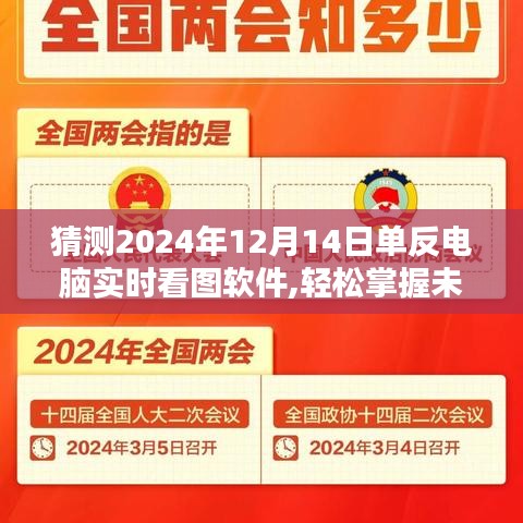 2024年单反电脑实时看图软件详解与使用指南