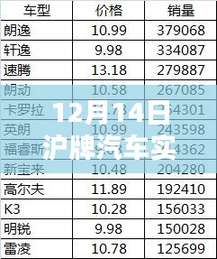 悠然自得 第7页