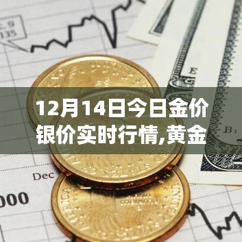 揭秘黄金白银市场风云，今日金价银价走势背后的故事（十二月十四日实时行情）