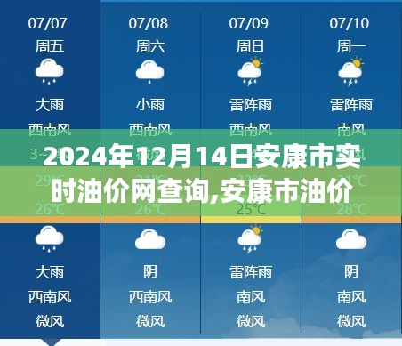 安康市油价风云，油价变迁微观洞察与实时油价查询兴起