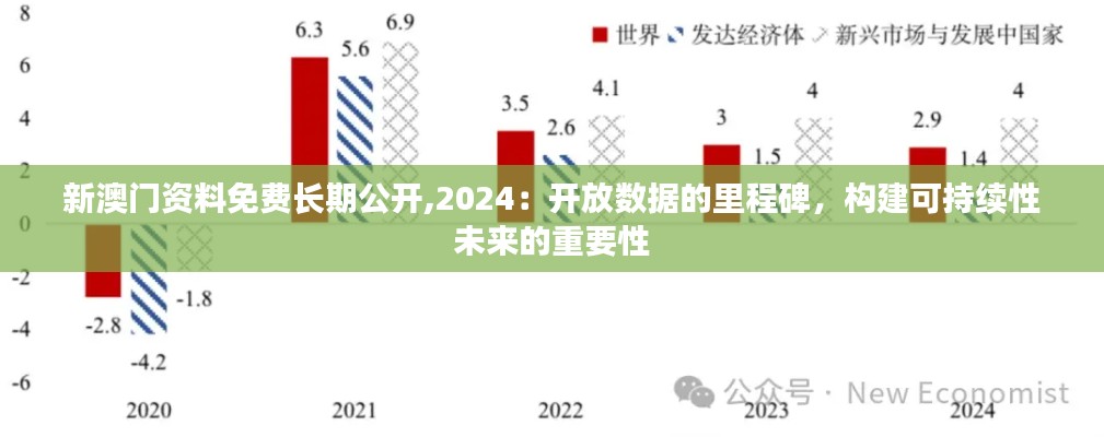 新澳门资料免费长期公开,2024：开放数据的里程碑，构建可持续性未来的重要性