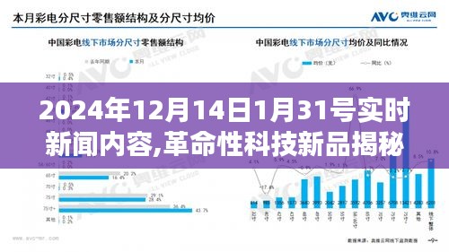 革命性科技新品揭秘，2024年终极智能指南，体验未来生活的无限可能