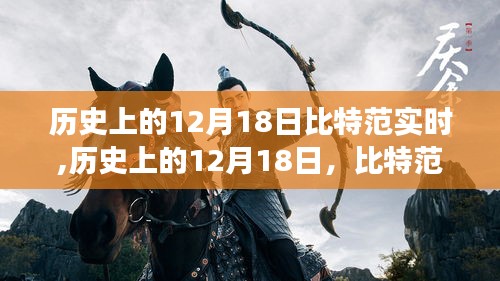 历史上的12月18日比特范实时发展里程碑，回顾与前瞻