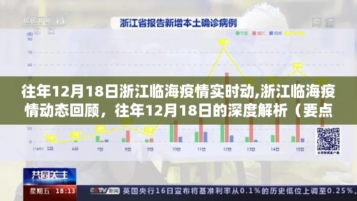 浙江临海疫情深度解析，往年12月18日动态回顾与实时动态报告