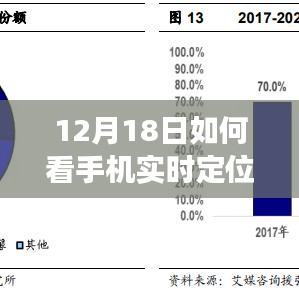 掌握未来，见证奇迹，12月18日手机实时定位记录自我成长之旅