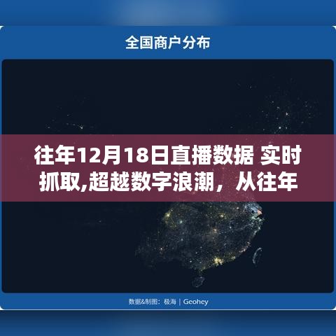 往年12月18日直播数据的实时抓取，点燃学习激情，展现自信人生舞台的力量分析