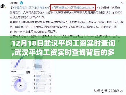 武汉平均工资实时查询背后的多维度观察与思考