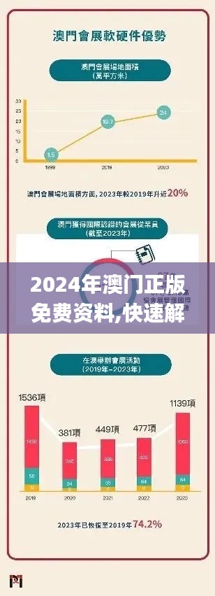 2024年澳门正版免费资料,快速解析响应策略_Windows110.905