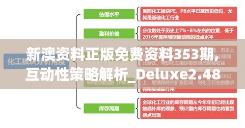 新澳资料正版免费资料353期,互动性策略解析_Deluxe2.486