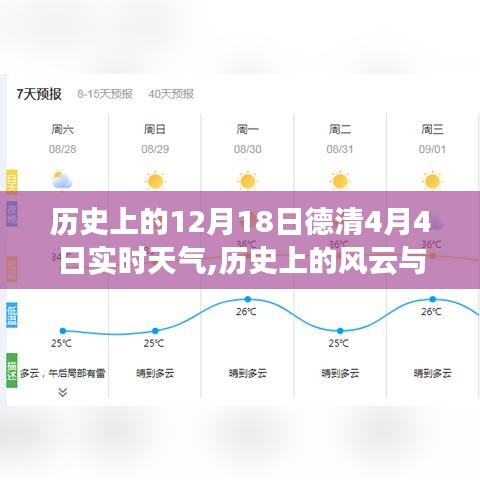 德清气象变迁探究，历史风云与实时天气的交汇点（12月18日与4月4日对比）