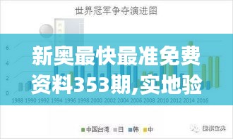 新奥最快最准免费资料353期,实地验证分析数据_轻量版3.979