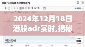 揭秘港股ADR实时前沿科技产品，体验未来交易之旅，科技重塑生活新篇章（2024年12月18日）