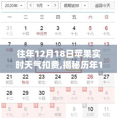 揭秘历年12月18日苹果实时天气扣费背后的真相与秘密探究