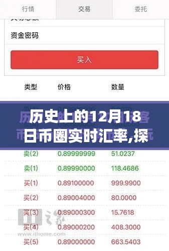 历史上的十二月十八日币圈风云实录，汇率秘境深度探索