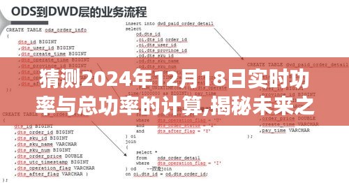 揭秘未来之旅，探寻自然美景与内心平静之道，预测2024年实时功率与总功率计算揭秘